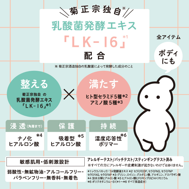 菊正宗独自 乳酸菌発酵エキス「LK-16」配合