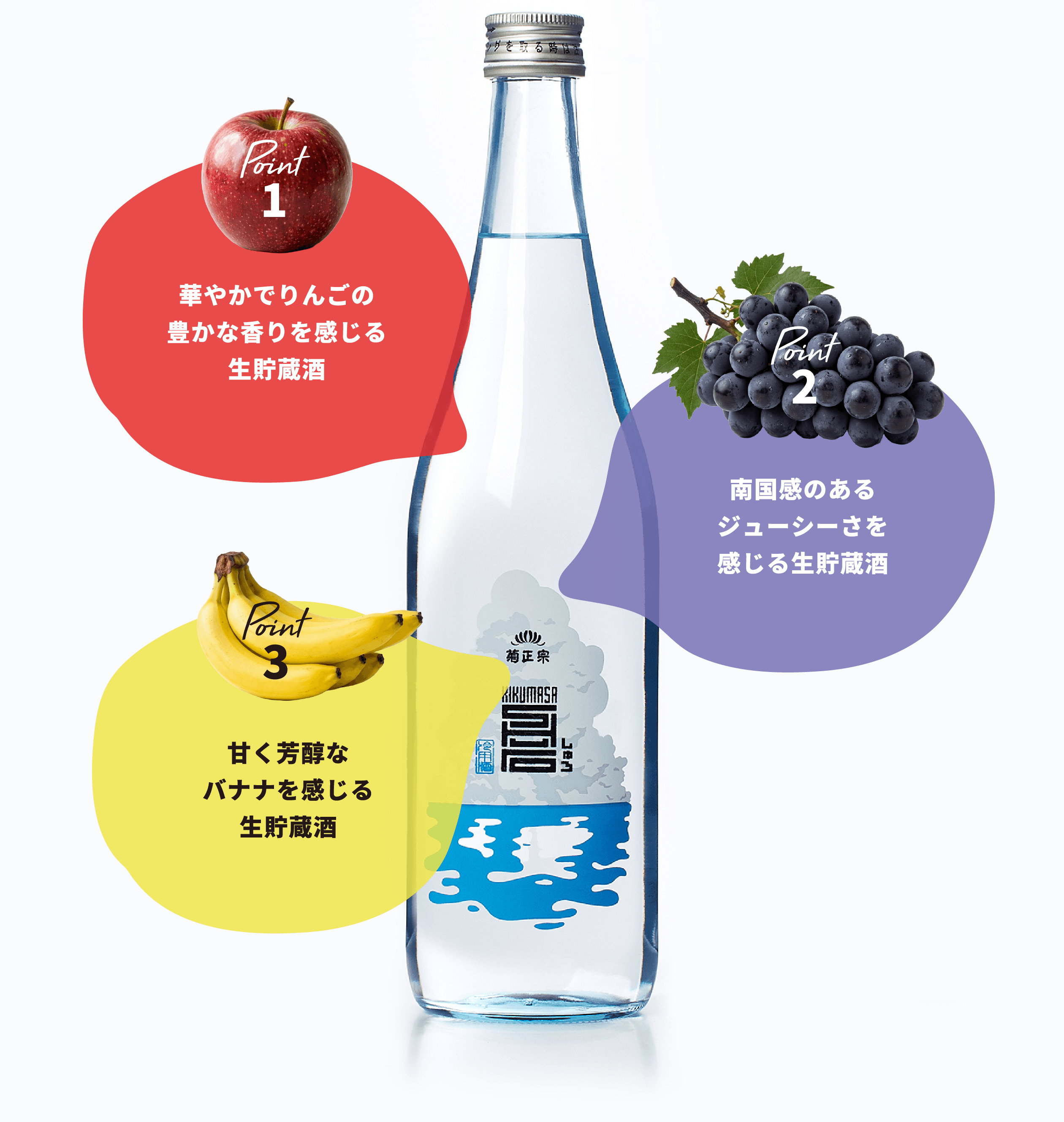 POINT1 華やかでりんごの豊かな香りを感じる生貯蔵酒 POINT2 南国感のあるジューシーさを感じる生貯蔵酒 POINT3 甘く芳醇なバナナを感じる生貯蔵酒