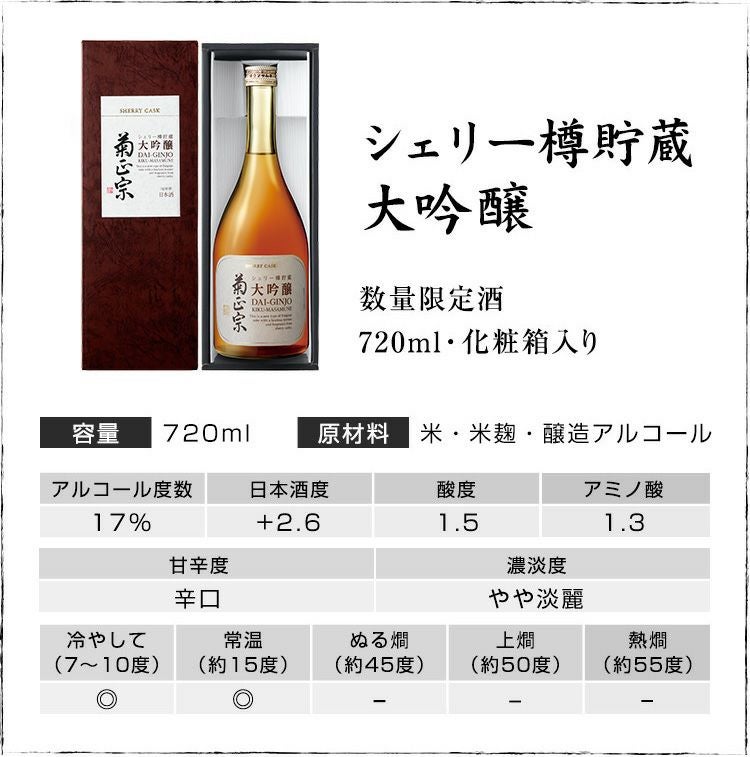 「菊正宗　シェリー樽貯蔵 大吟醸 720ml」スペック